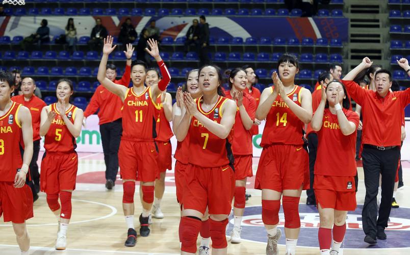 中国女篮与澳大利亚女篮的历史交锋战绩
