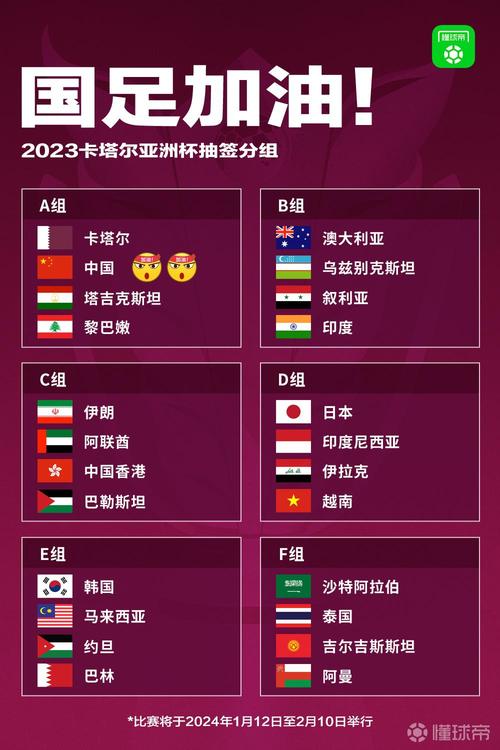 亚洲杯中国队赛程表阵容