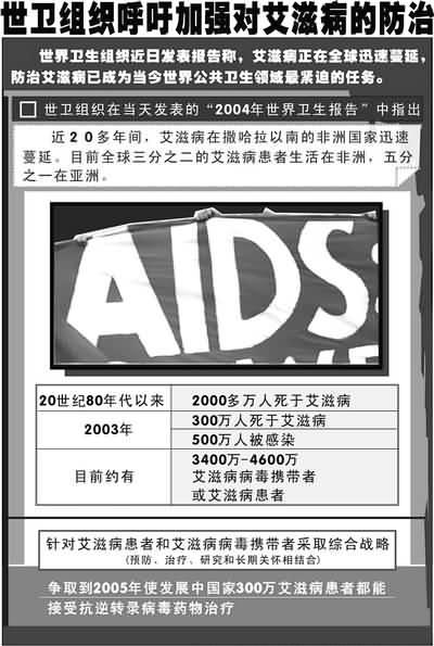 宁波艾滋病母体