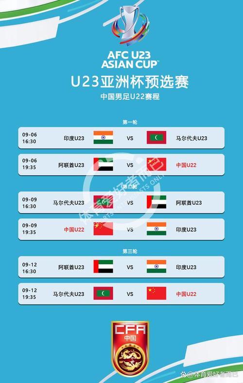 男足u20亚洲杯中国队赛程